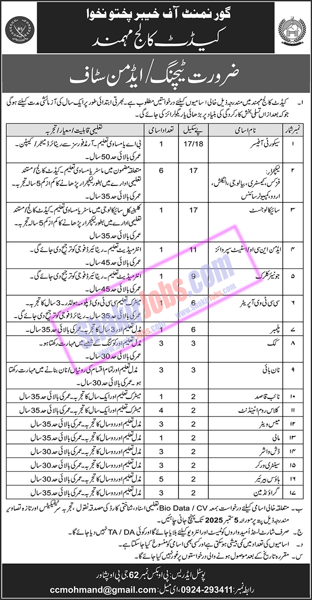Cadet College Mohmand Jobs 2025