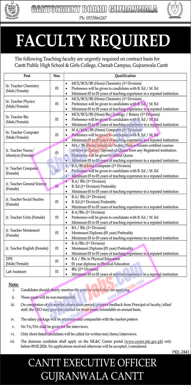 Cantt Public School Jobs 2024