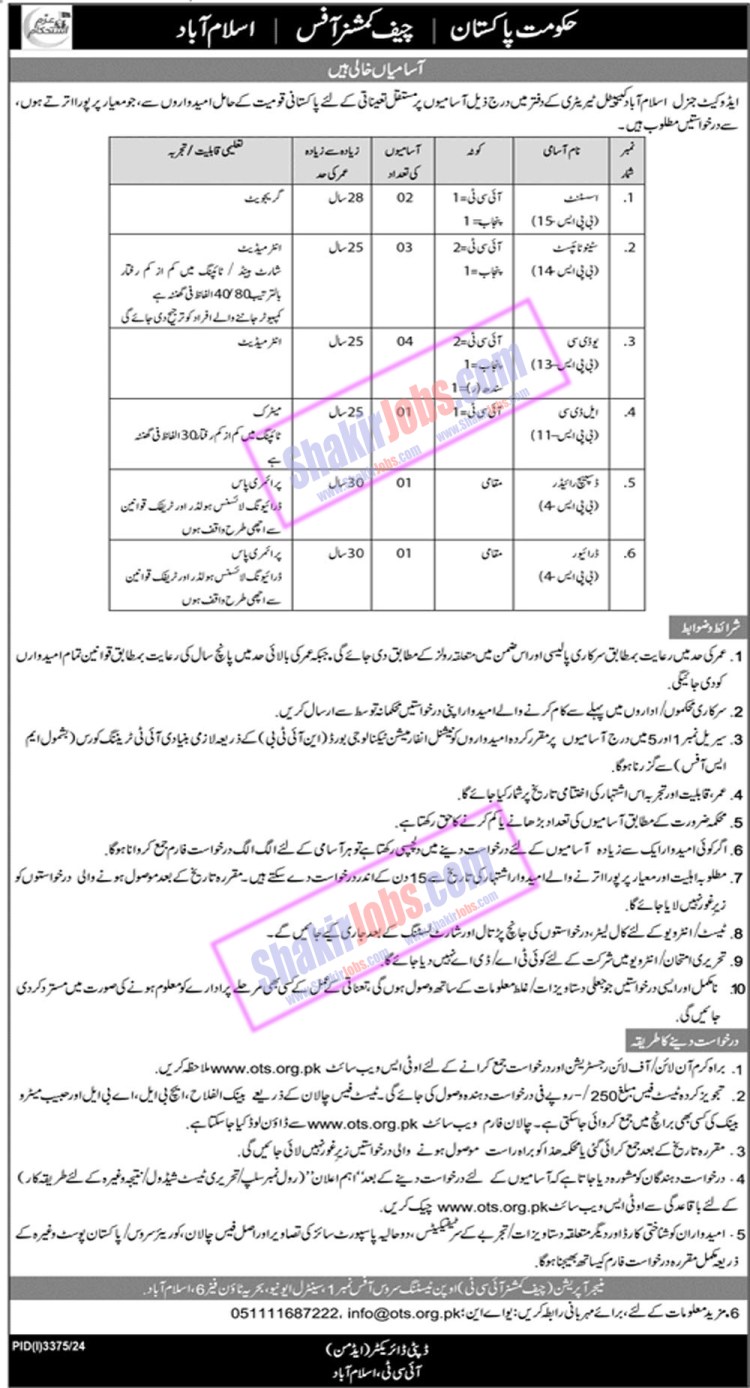 Chief Commissioner Office Islamabad Jobs 2024