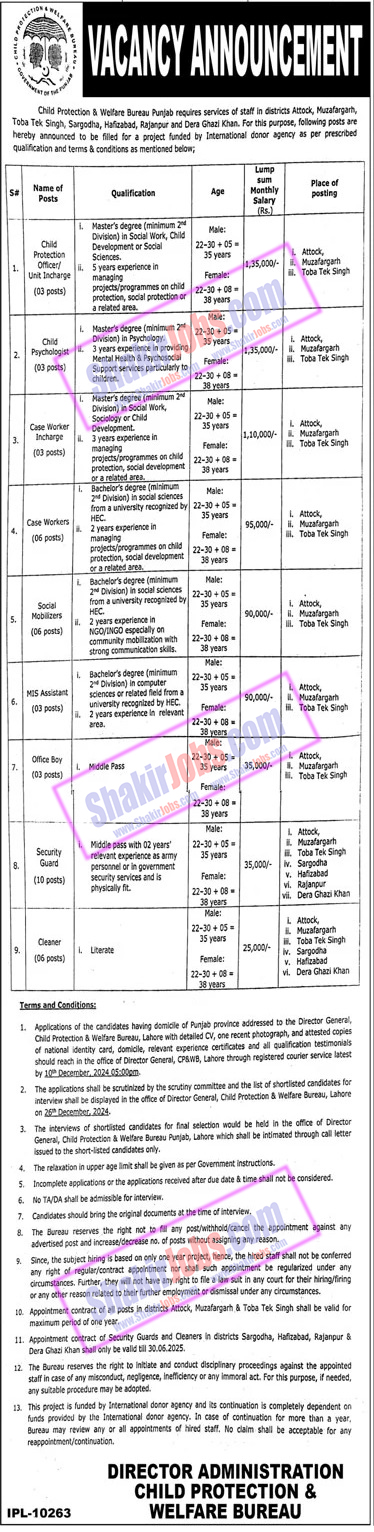 Child Protection and Welfare Bureau CPWB Jobs 2024