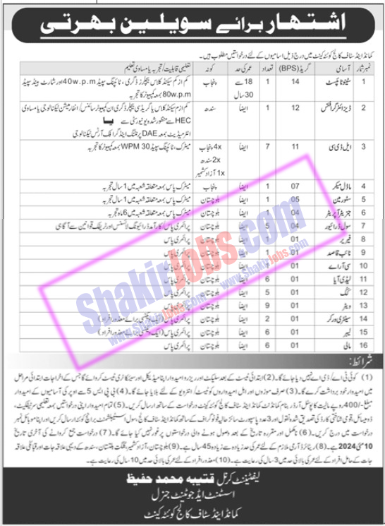 Command and Staff College Jobs 2024