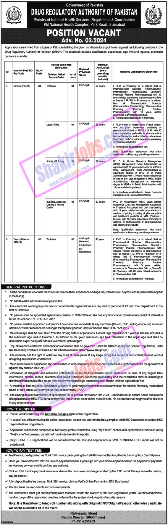 DRAP Jobs 2024 – Drug Regulatory Authority of Pakistan