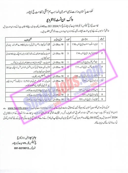 Directorate of Hajj Peshawar Jobs 2024