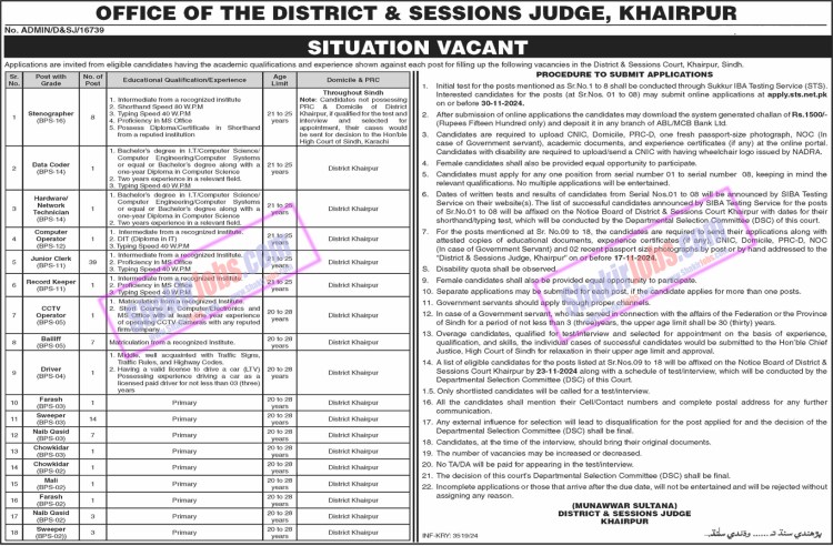 District and Session Court Jobs 2024