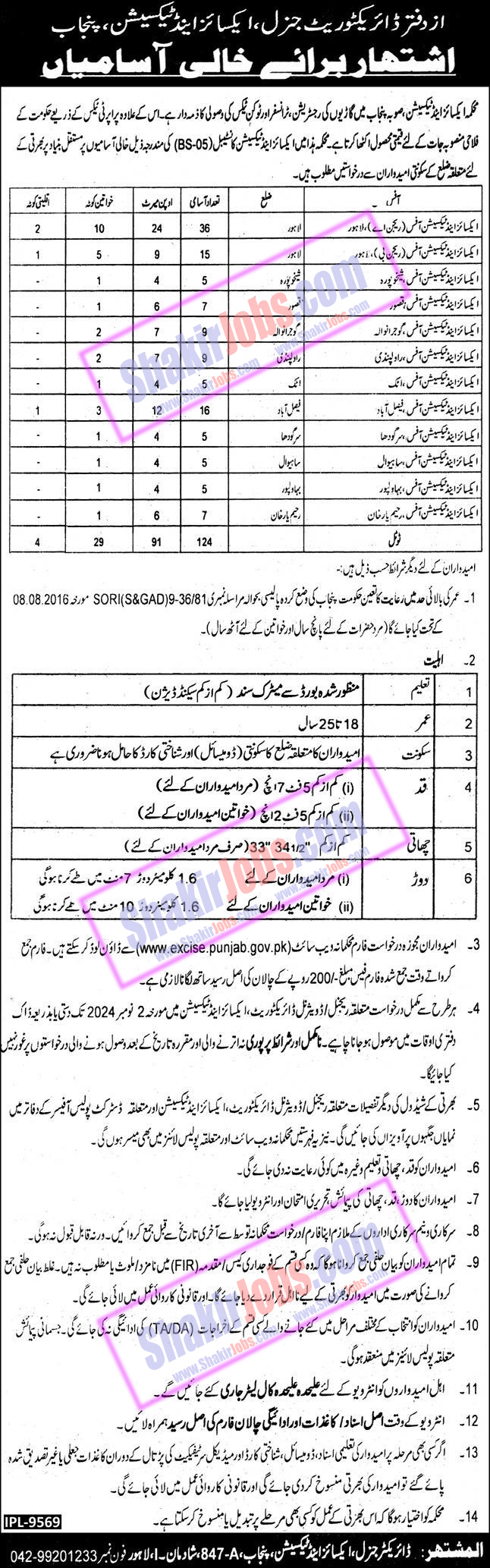 Excise Police Jobs 2024