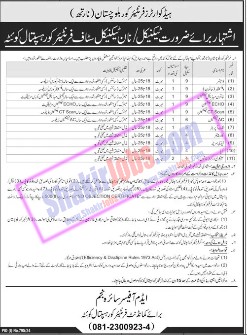 FC Balochistan Jobs 2024