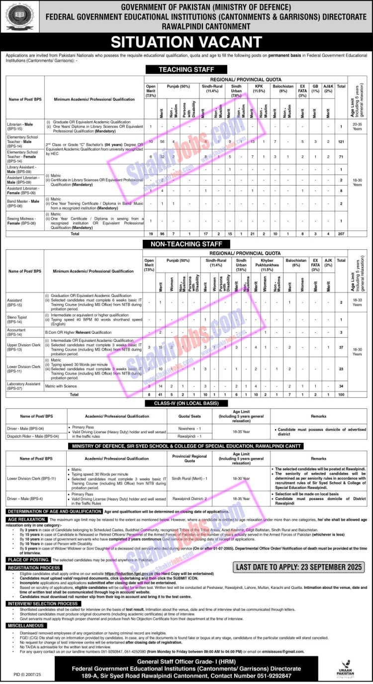 FGEI Jobs 2025 Federal Government Educational Institutions
