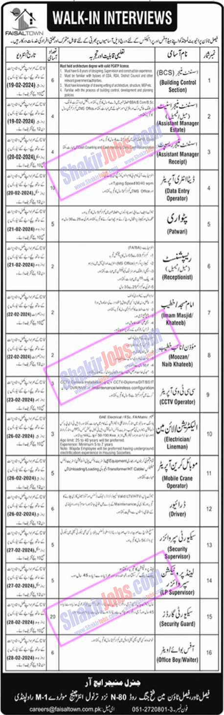 Faisal Town Jobs 2024