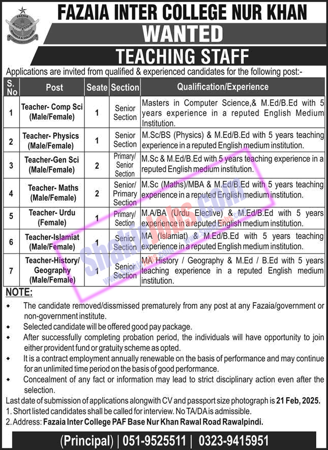 Fazaia Inter College PAF Base Nur Khan Rawalpindi Jobs February 2025