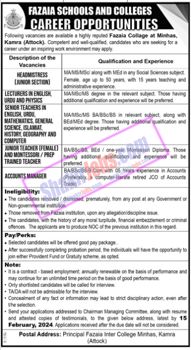 Fazaia Schools and Colleges Jobs 2024