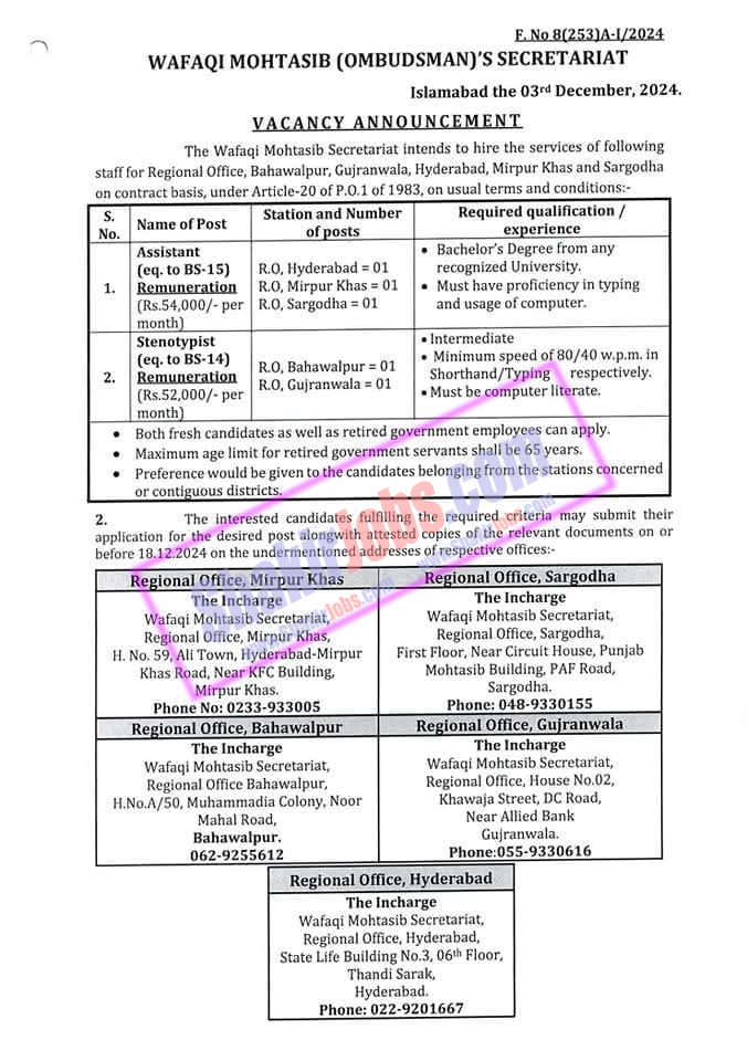 Federal Ombudsman Secretariat Jobs 2024