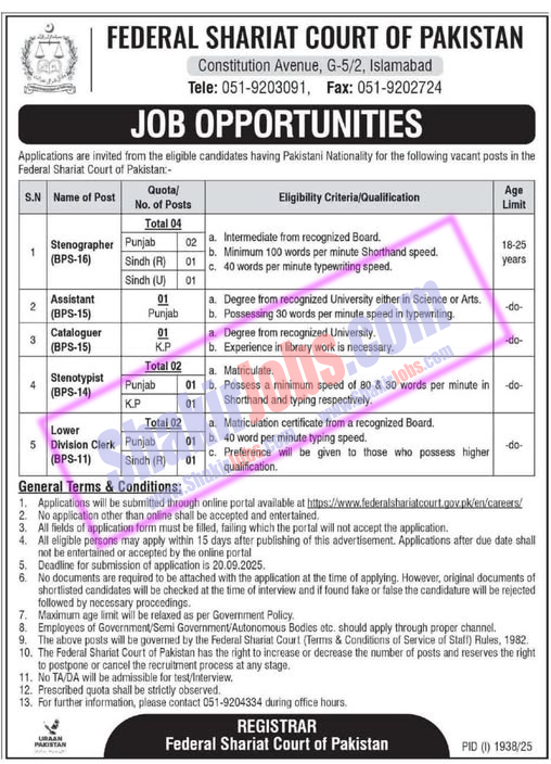 Federal Shariat Court Jobs 2025