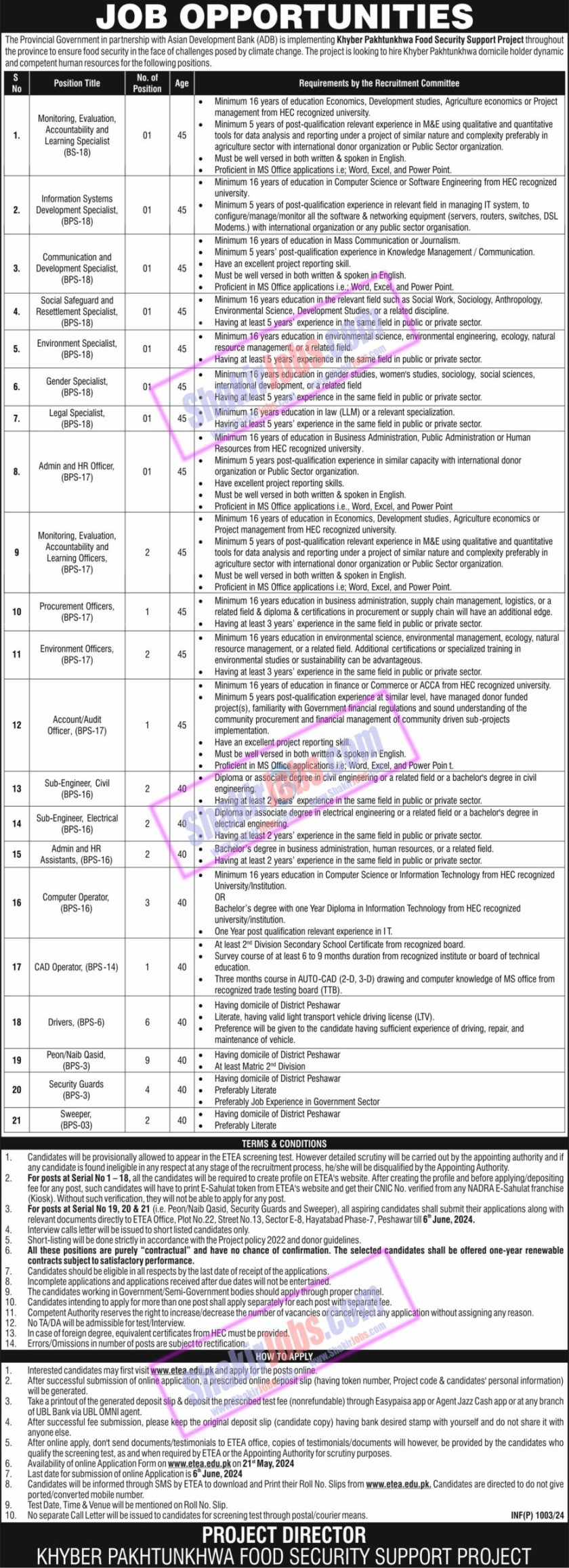 Food Department Jobs 2024