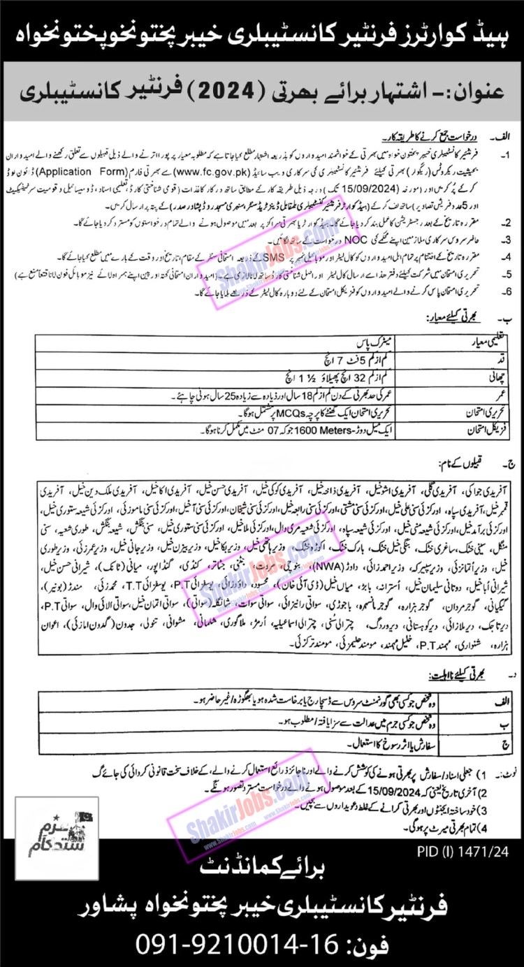 Frontier Constabulary KPK Jobs 2024