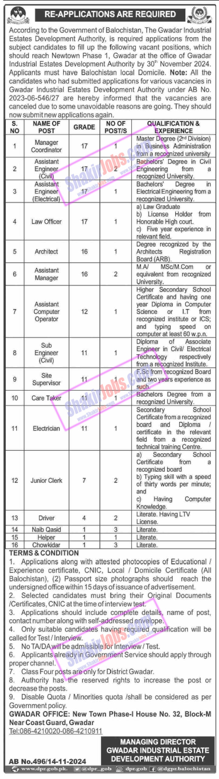  GDA Jobs 2024 Gwadar Development Authority