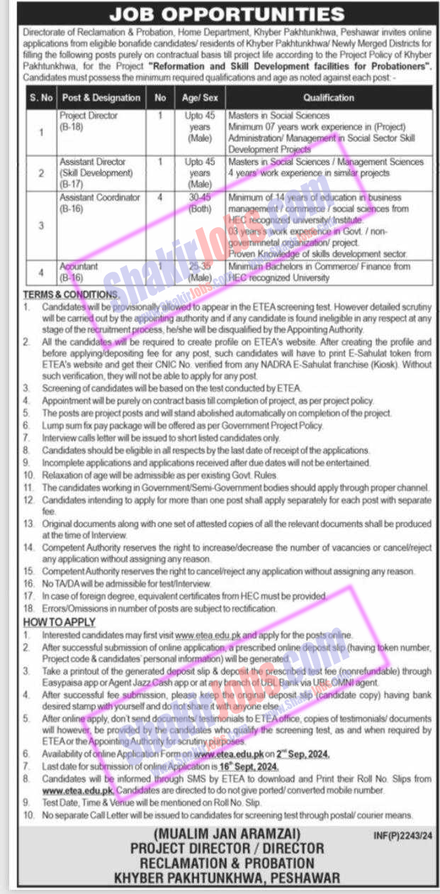 Home Department KPK Jobs 2024