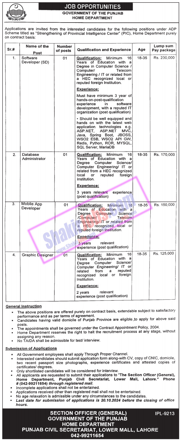 Home Department Punjab Jobs 2024