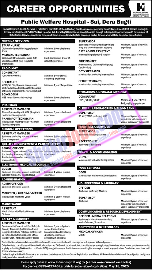 Indus Hospital and Health Network Jobs 2025 Ad 1