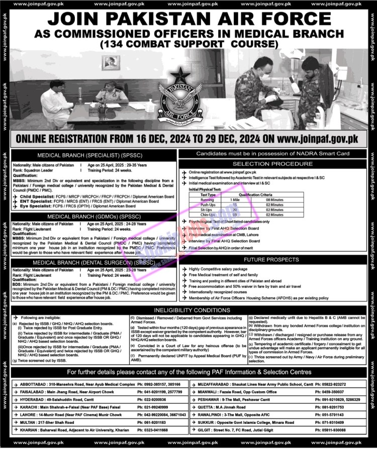 Join PAF Medical Branch SPSSC Jobs 2024