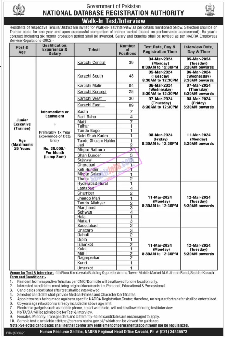 Karachi NADRA Jobs 2024