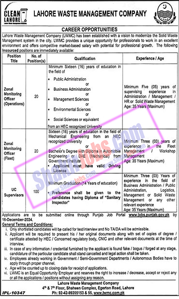 Lahore Waste Management Company LWMC Jobs 2024 Ad 1