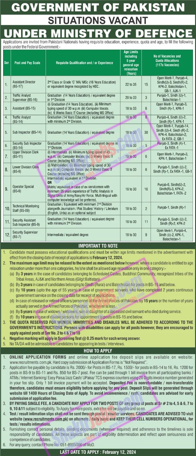 Latest Govt Ministry of Defence Jobs 2024