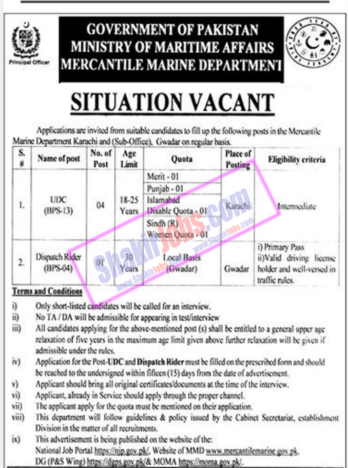 MOMA Jobs 2024 Ministry of Maritime Affairs Pakistan