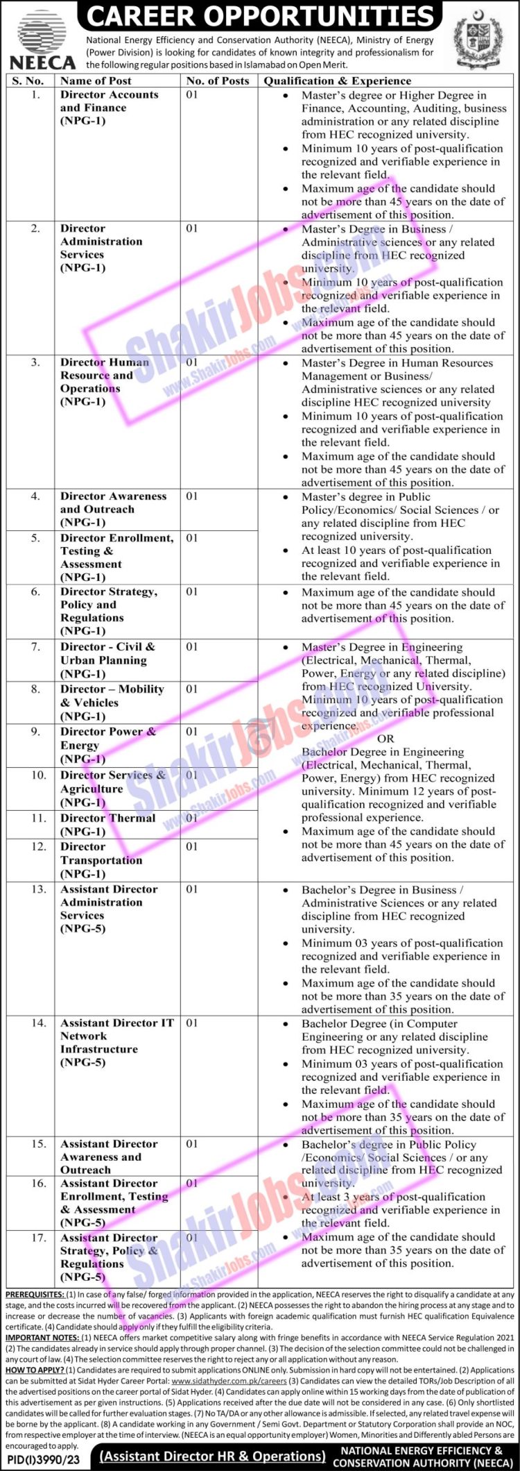 Ministry of Energy Power Division Jobs 2024