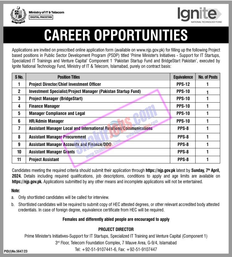 Ministry of IT Jobs 2024