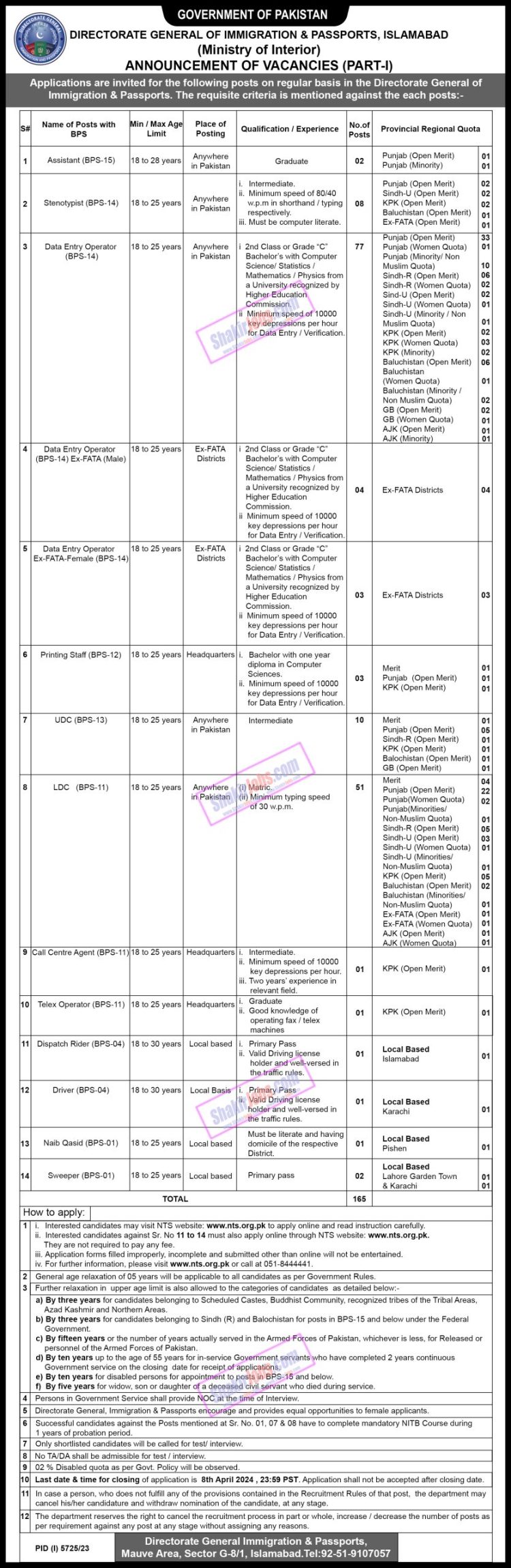 Ministry of Interior Jobs 2024 Ad 1