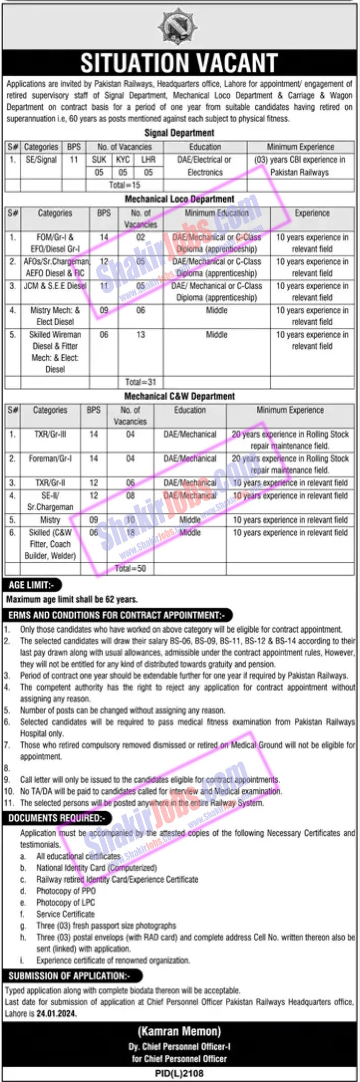 Ministry Railways Jobs 2024