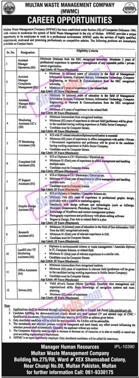 Multan Waste Management Company MWMC Jobs 2024