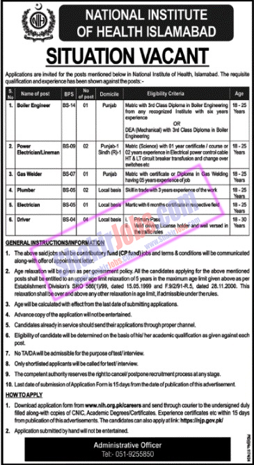 NIH Islamabad Jobs 2024