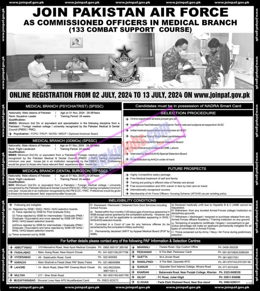 PAF Commission Officer Jobs 2024