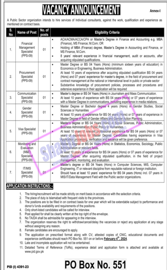 PID Jobs 2024 Press Information Department