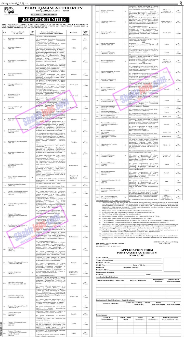 PQA Karachi Jobs 2024 Port Qasim Authority