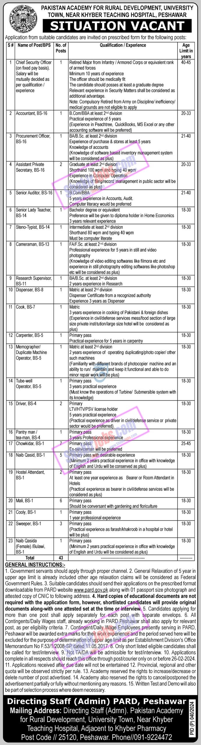 Pakistan Academy for Rural Development PARD Jobs 2024