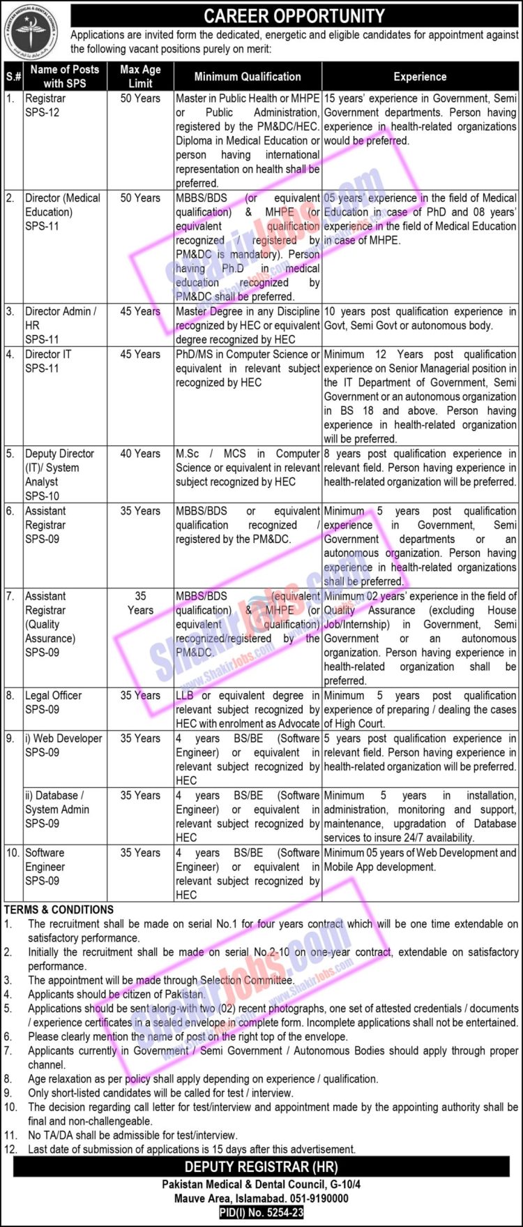 Pakistan Medical and Dental Council PMDC Jobs 2024