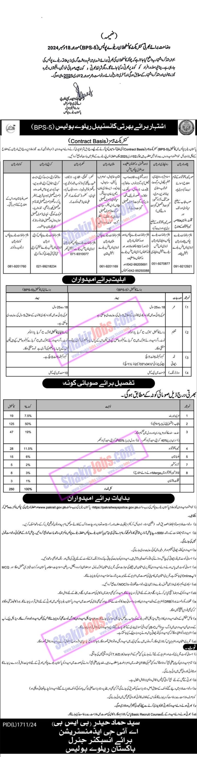 Pakistan Railways Police Jobs 2025