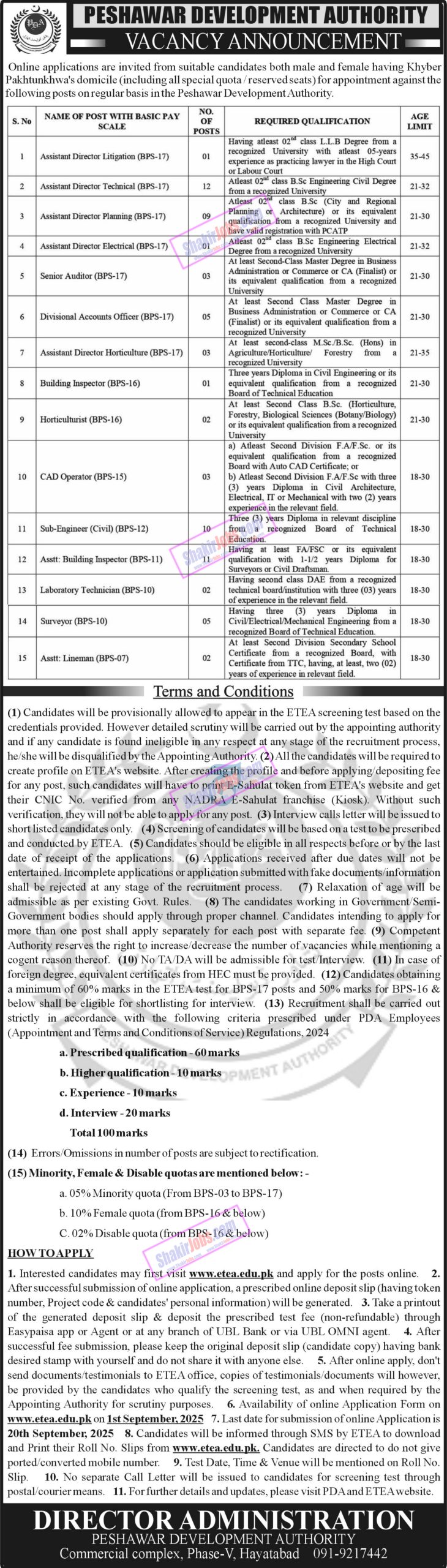 Peshawar Development Authority PDA Jobs 2025