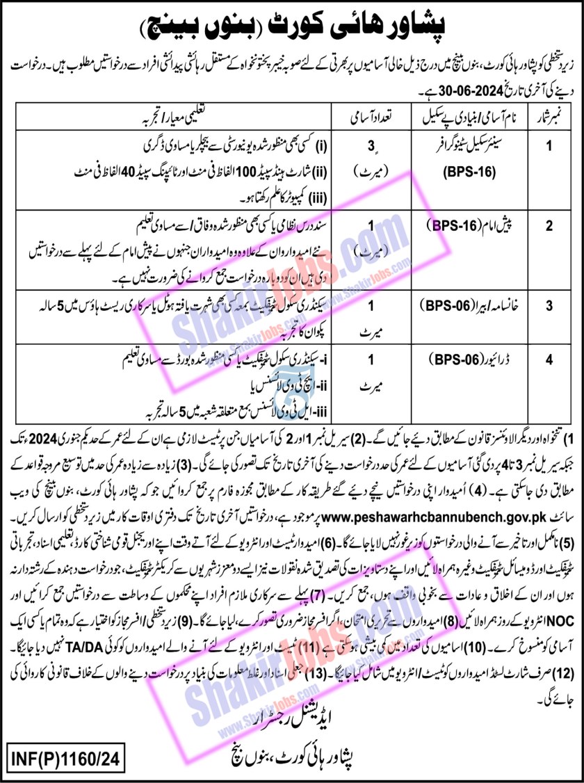 Peshawar High Court Jobs 2024