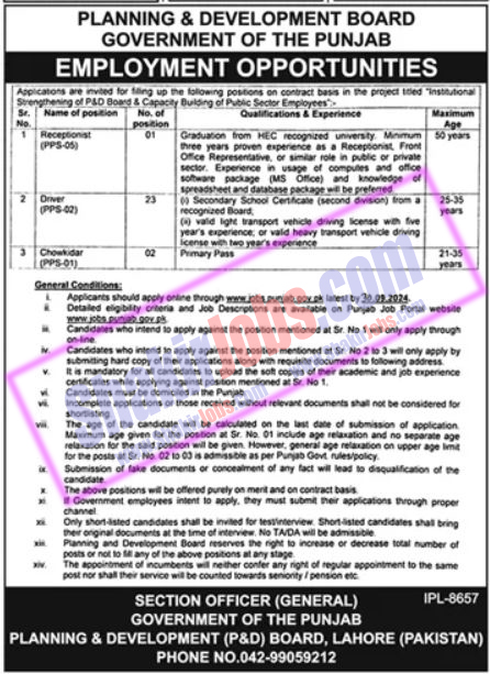 Planning and Development Board Punjab Jobs 2024 Ad 1