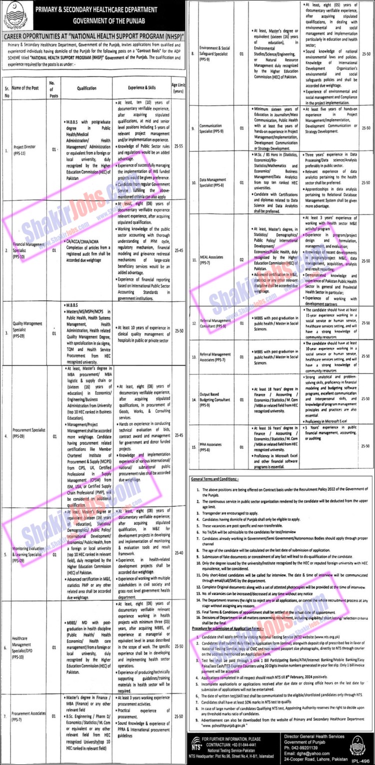 Primary and Secondary Healthcare Department Jobs 2024