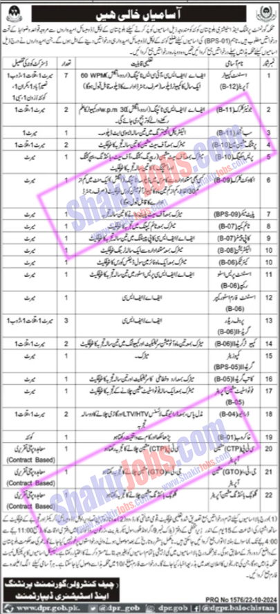 Printing and Stationery Department Jobs 2024