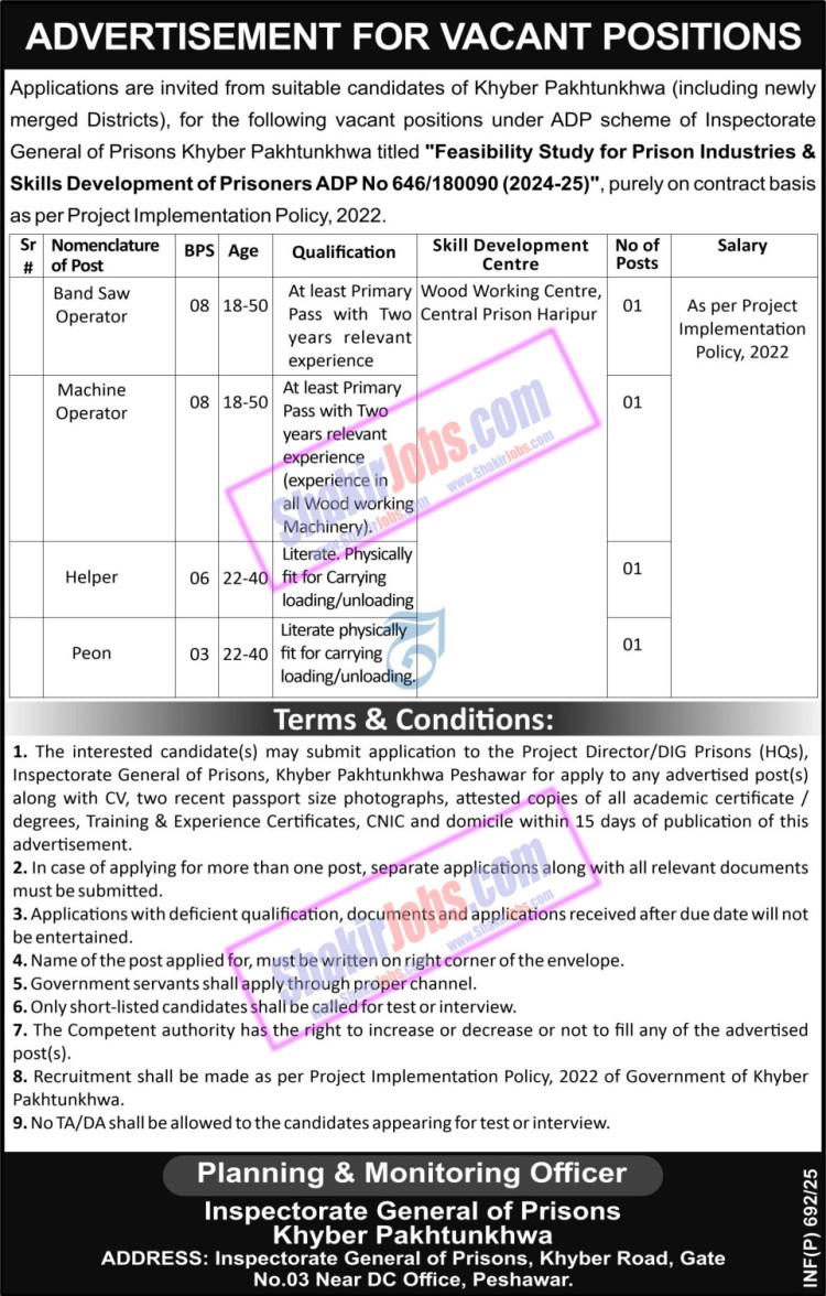 Prison Department KPK Jobs 2025