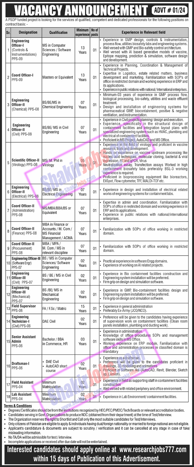 Public Sector Development Program PSDP Jobs 2024