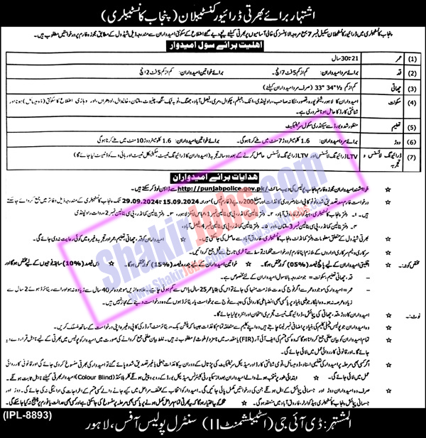 Punjab Constabulary Jobs 2024