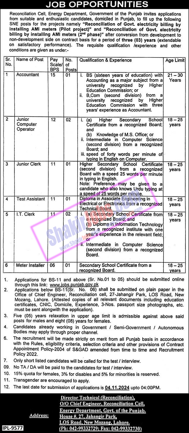 Punjab Energy Department Jobs 2024 Ad 1