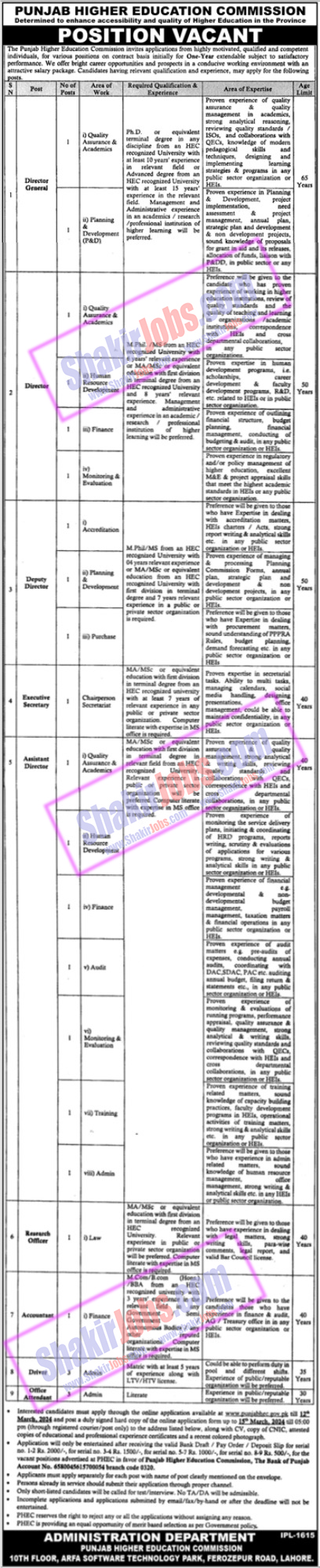 Punjab Higher Education Commission PHEC Jobs 2024