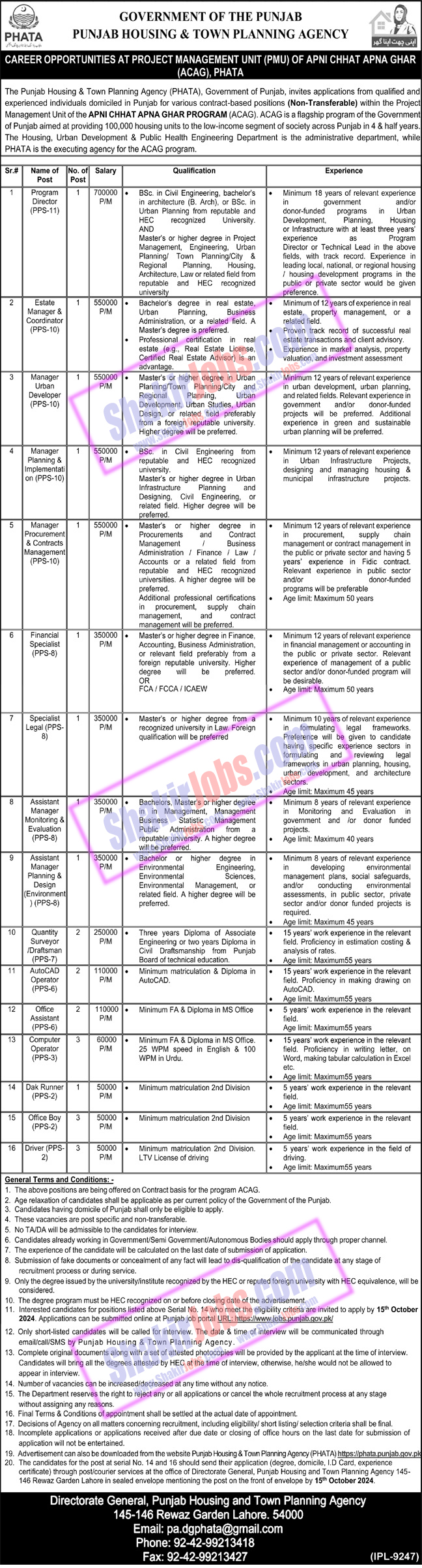 Punjab Housing and Town Planning Agency Jobs 2024